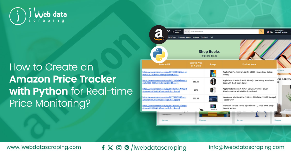 How-to-Create-an-Amazon-Price-Tracker-with-Python-for-Real-time-Price-Monitoring